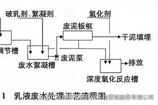 江南APP官方入口使用方法截图1